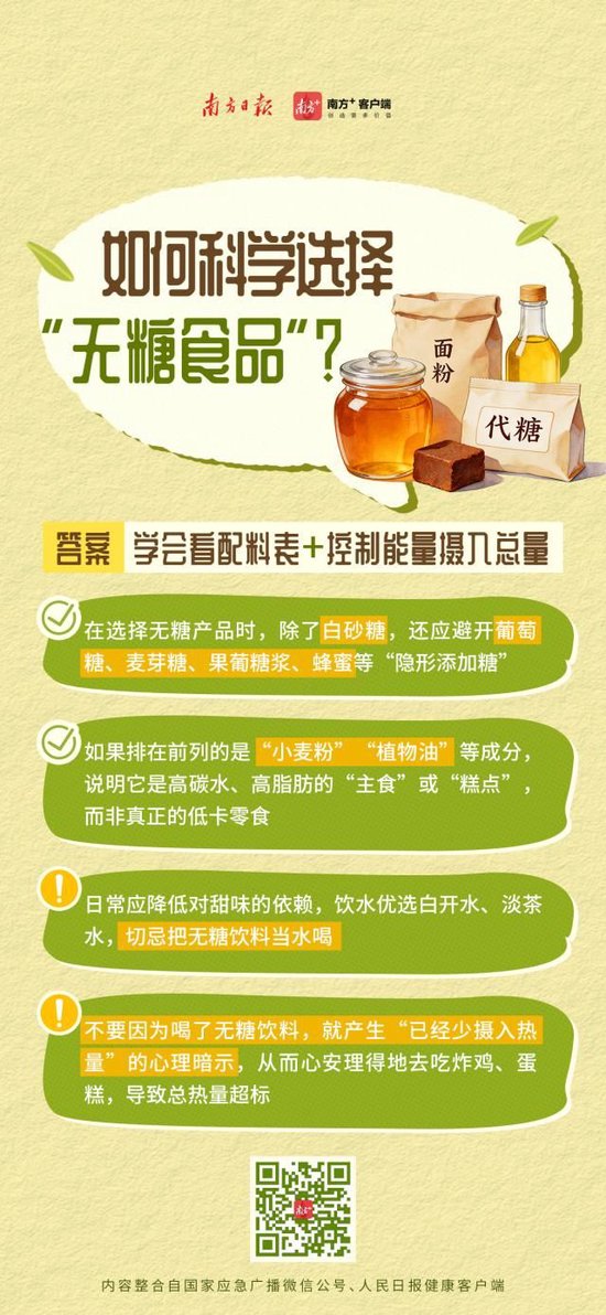 喝到急诊、拉到虚脱？10款网红纤维饮中过量山梨糖醇会引发腹泻	，专家紧急提醒