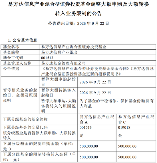 科技股回调后，基金放宽限购意味着什么？