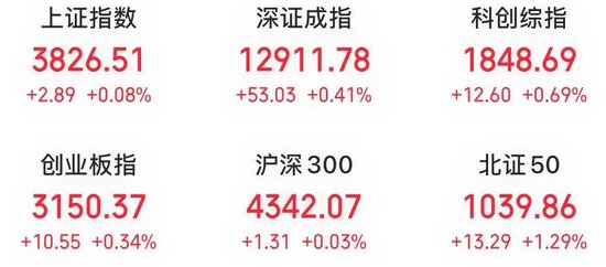 翻倍牛股“变脸”！昨天涨停，今天1分钟跌停