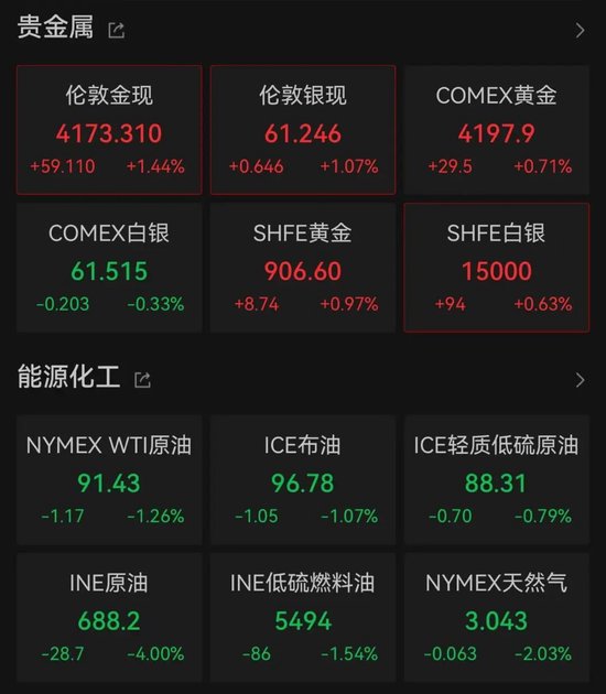 开盘大幅拉升！美股光纤巨头，突传利好