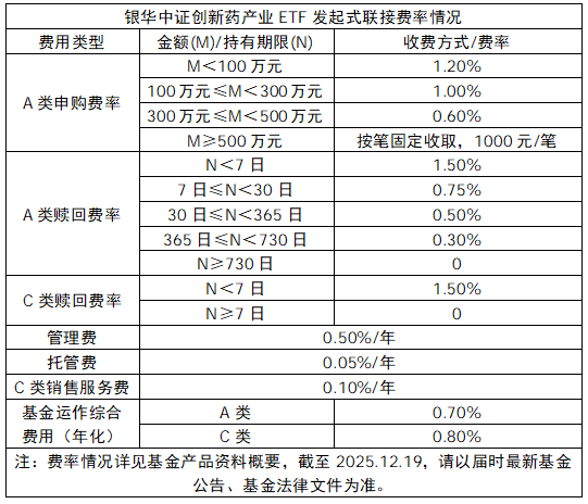 BD交易高增背后，解码中国创新药的差异化优势