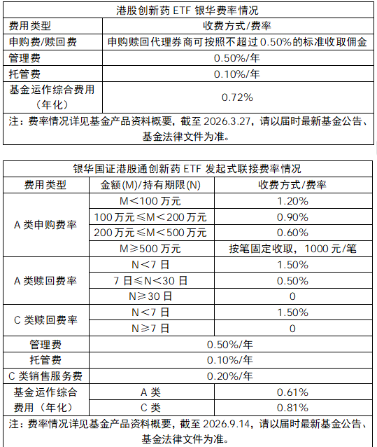 BD交易高增背后，解码中国创新药的差异化优势