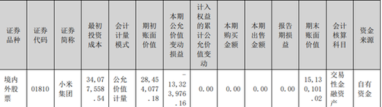 算力难挑大梁	，华孚时尚上半年扣非盈利依然单薄