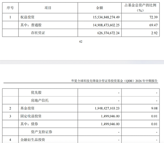 继续给基民省钱：过去11.5年(2015-2026H1)基金信息披露支出超过93亿元(表)
