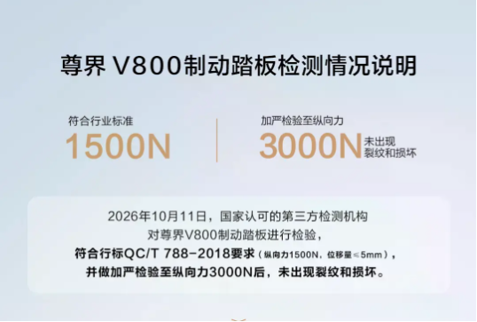 精挑细选的送检件？ 尊界刹车检测报告遭测试者质疑，检测公司已注销？知情人称“只是登记变更”