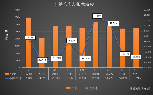 精挑细选的送检件？ 尊界刹车检测报告遭测试者质疑，检测公司已注销？知情人称“只是登记变更	”