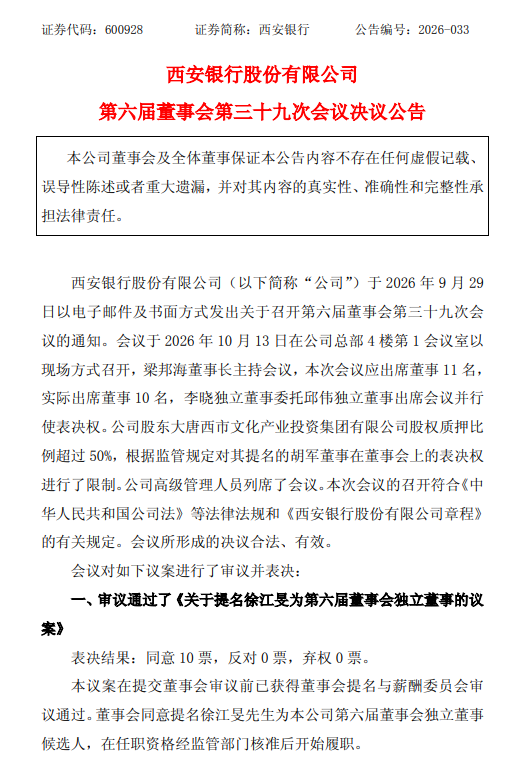 西安银行：聘任田丽、郭广涛为副行长，田丽兼任首席合规官