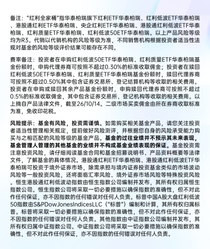 震荡市红利资产防御价值或回归、央企“十五五	”锚定价值创造	，央企红利ETF华泰柏瑞（561580）交投升温
