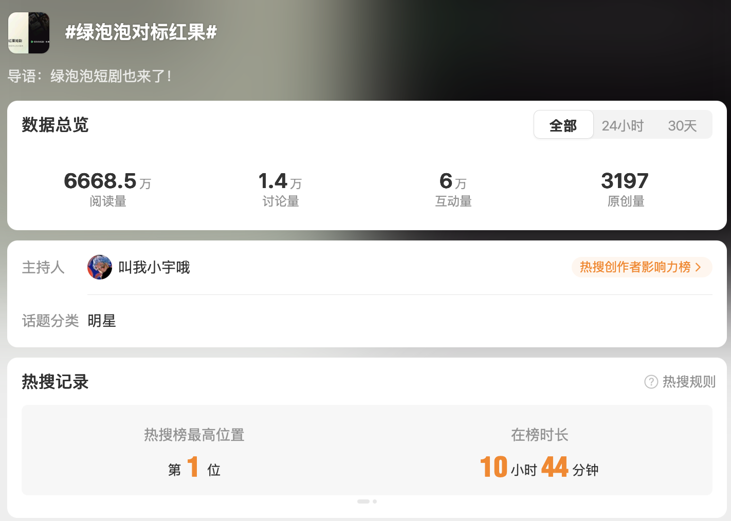 绿泡泡短剧入场	，短剧为何又回到了小程序？
