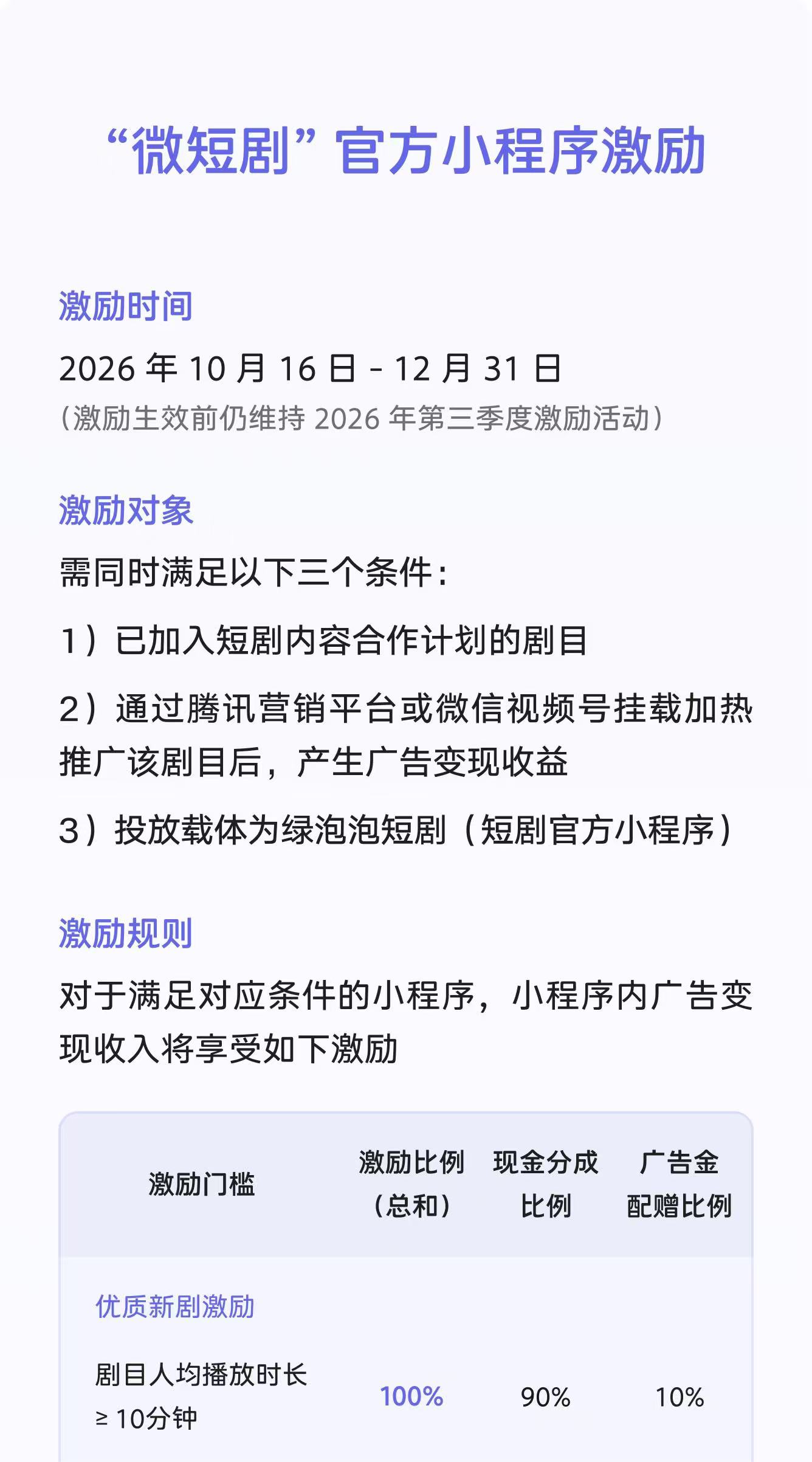 绿泡泡短剧入场	，短剧为何又回到了小程序？