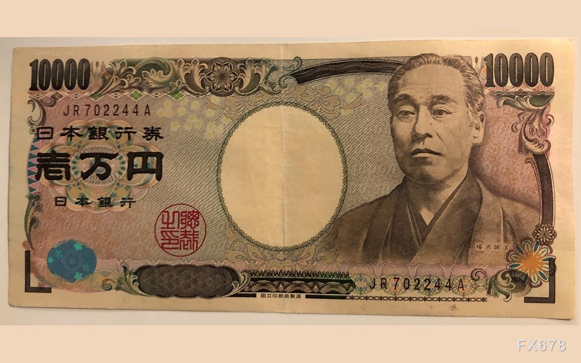 美元指数高位震荡，美元兑日元延续区间调整	，等待方向选择