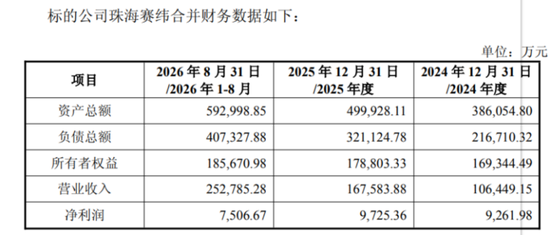 600293，重大资产重组方案公布！明天复牌