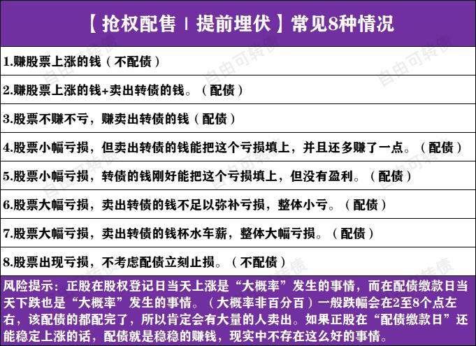 【持股配债】中鼎股份发行“19.2亿	”可转债，10月21日配债分析！