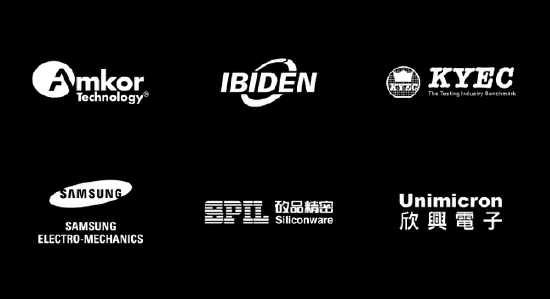 英伟达：未来三年 拟将旗下产品封装基板产能提升至2.5倍