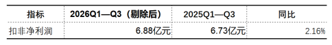 特宝生物三季报：商业化稳住当下，研发管线押注未来