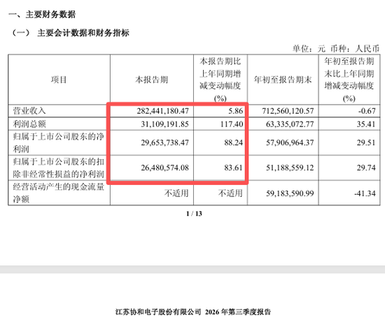 605258，拟易主！下周一停牌