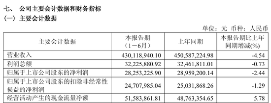 605258，拟易主！下周一停牌