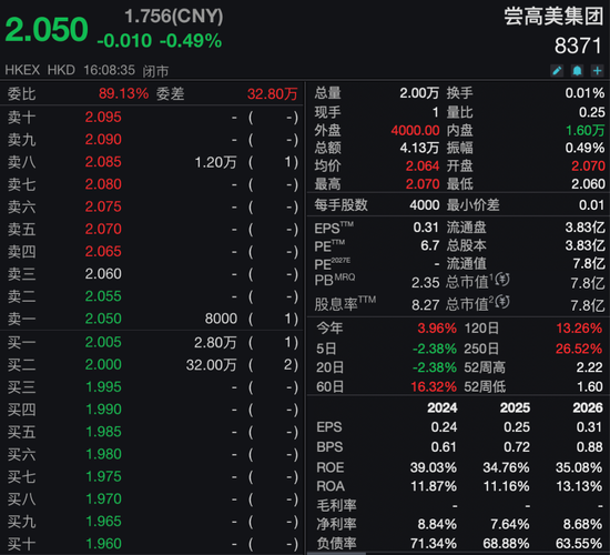 操纵股价，香港证监会出手！严查三高管