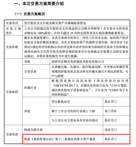 301314，重大资产重组方案公布！明天复牌