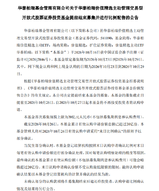 首批主动ETF发行“加速跑”：18只中5只提前结募，华夏	、华泰柏瑞今日触顶配售