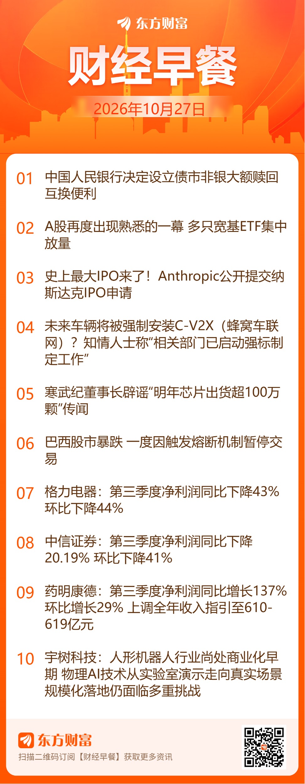 东方财富财经早餐 10月27日周二