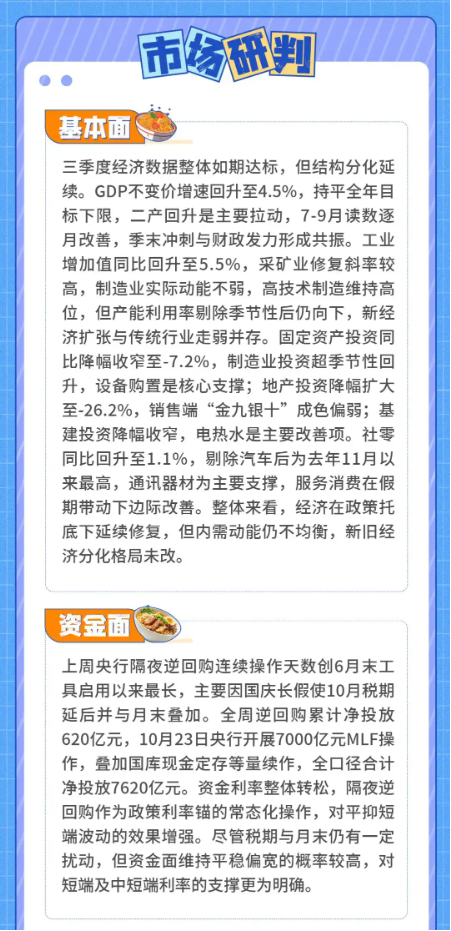 债市周游记：利率择机换锚，债券收益率曲线走陡