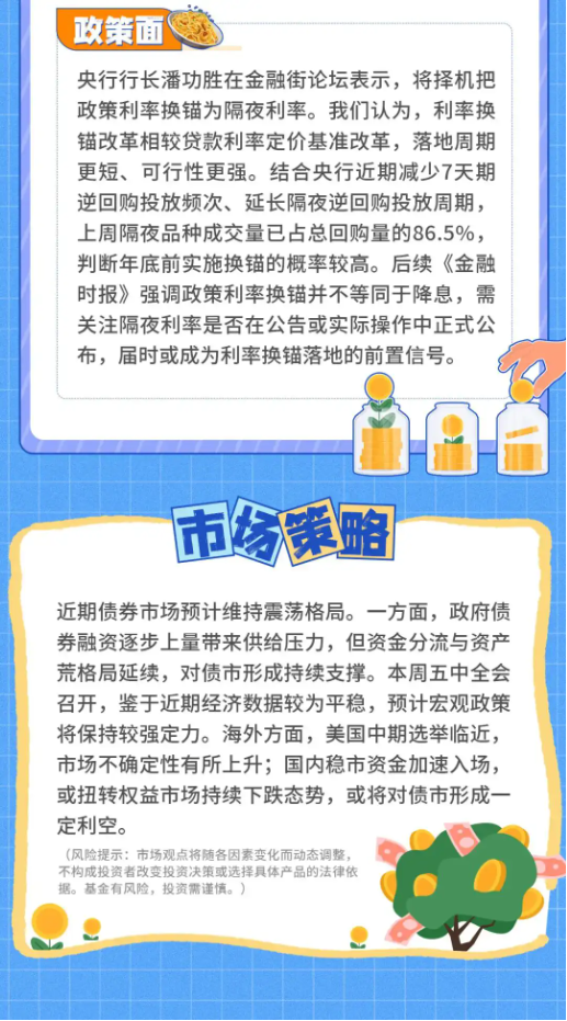 债市周游记：利率择机换锚，债券收益率曲线走陡