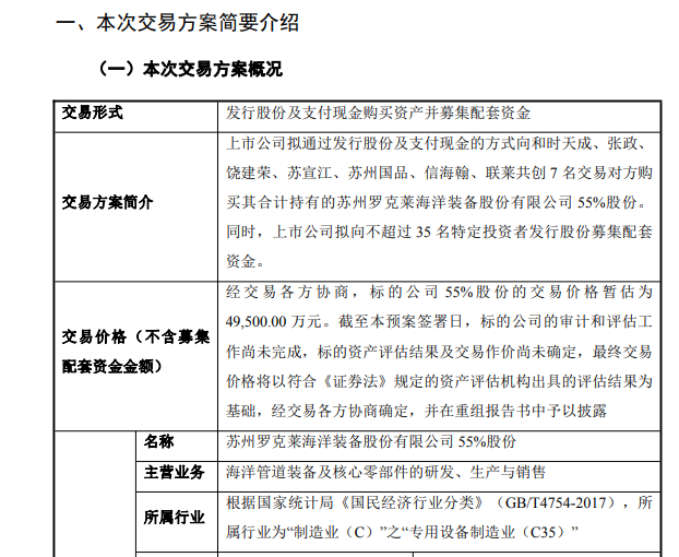 301468，重大资产重组方案出炉！明天复牌