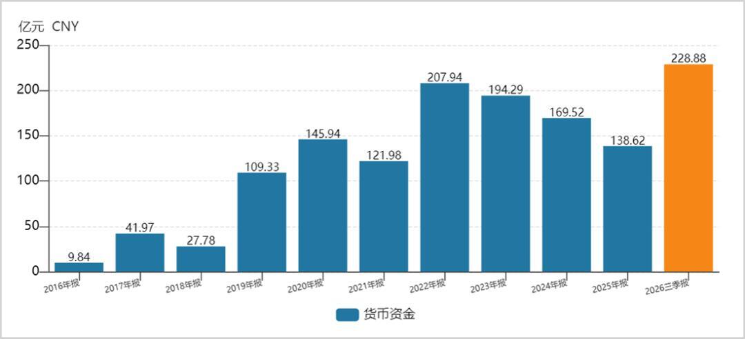 牧原的蛰伏与破局