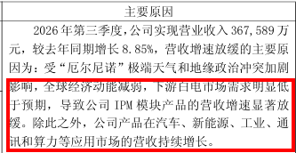 士兰微，开始打“新算盘”了